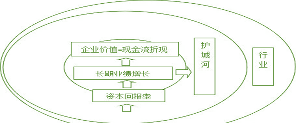 产品经理，产品经理网站